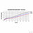 Teco Mini Bubbla 360 Degree chart showing Flow Rate (in gallons per hour) per Clicks