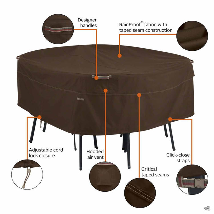 Madrona Round Table and Chairs Cover Details