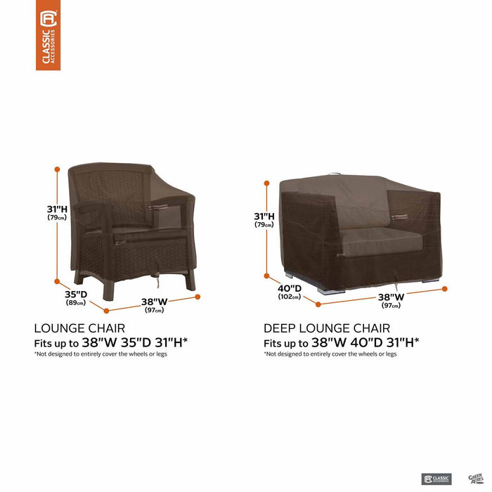 Madrona Lounge Chair Cover Fit Chart